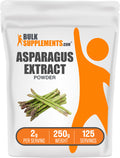 BulkSupplements.com Artichoke Extract Powder 250g bag image