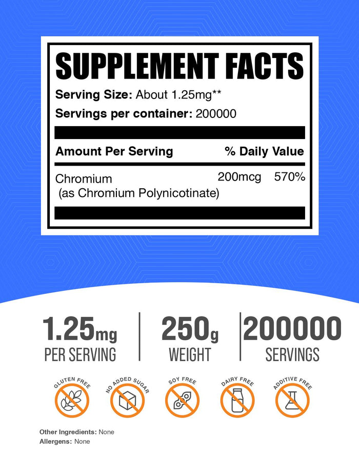 Chromium GTF powder label 250g