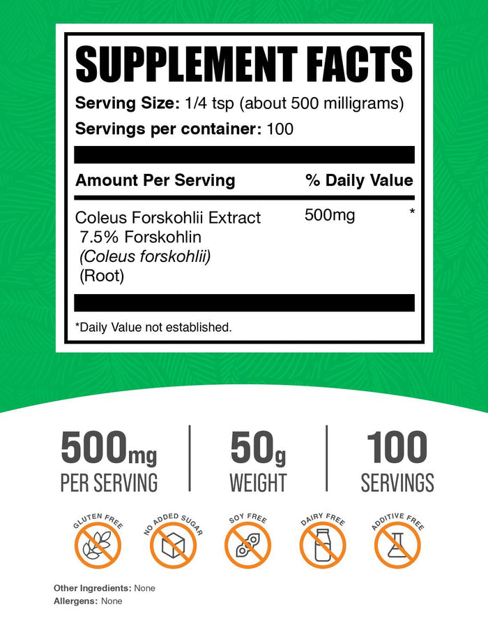 Coleus forskohlii extract powder label 50g