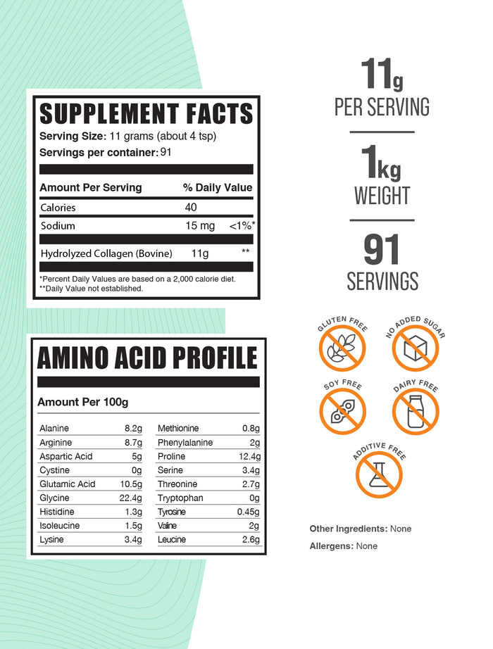 Bovine Collagen Label