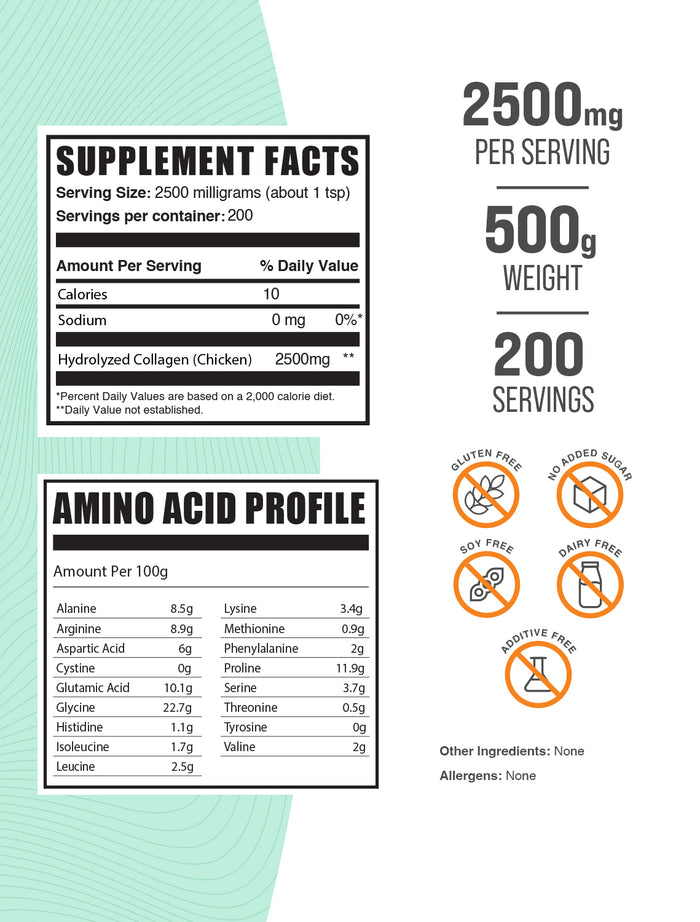 Chicken Collagen Label