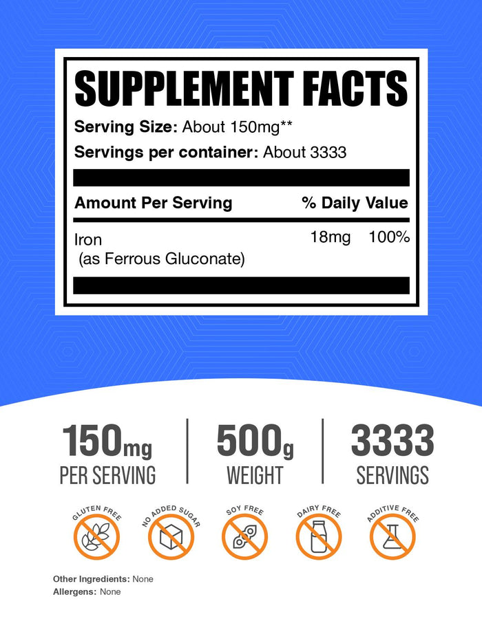 Ferrous gluconate powder label 500g