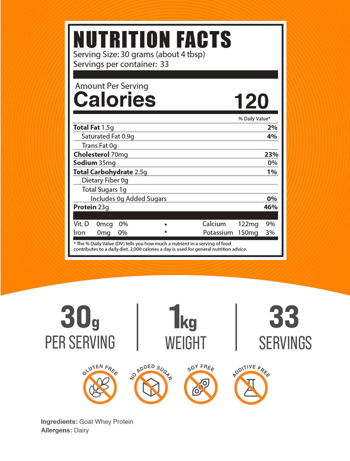 Goat Milk Whey Protein powder label 1kg