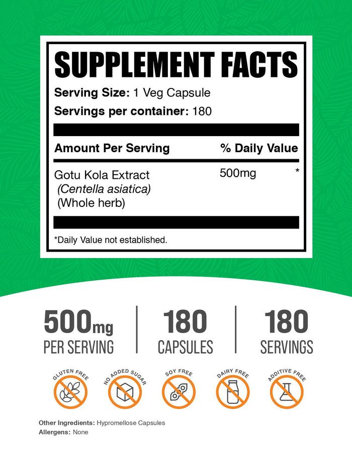 Gotu Kola Extract Capsules