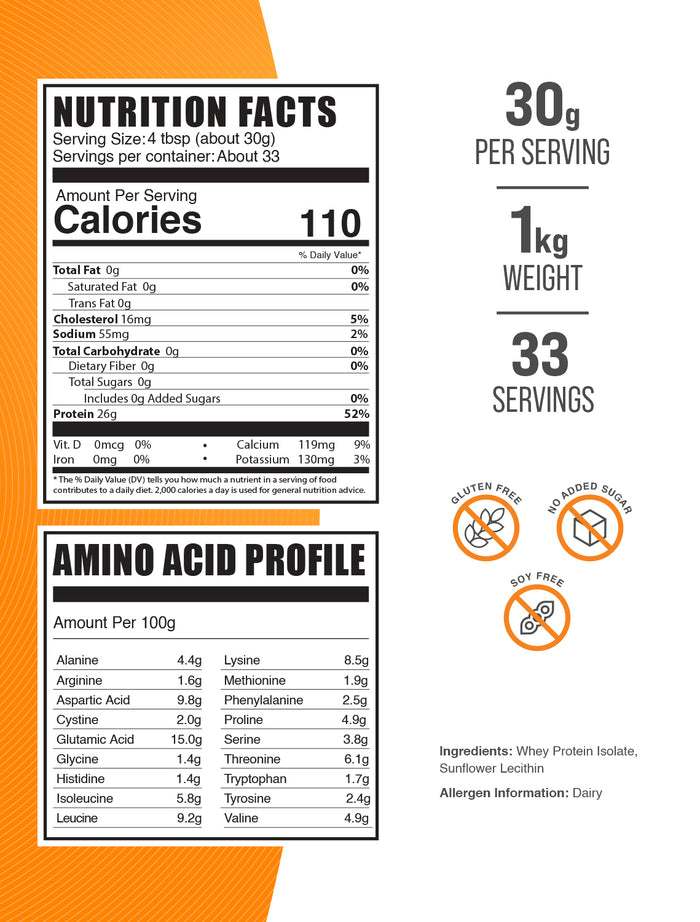 Hydrolyzed Whey Protein Isolate powder label 1kg