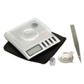 Milligram Scale