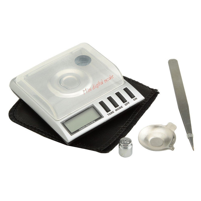 Milligram Scale