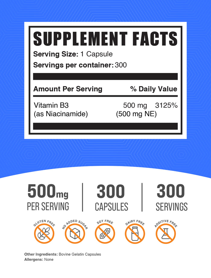 Niacinamide capsules 300 ct label