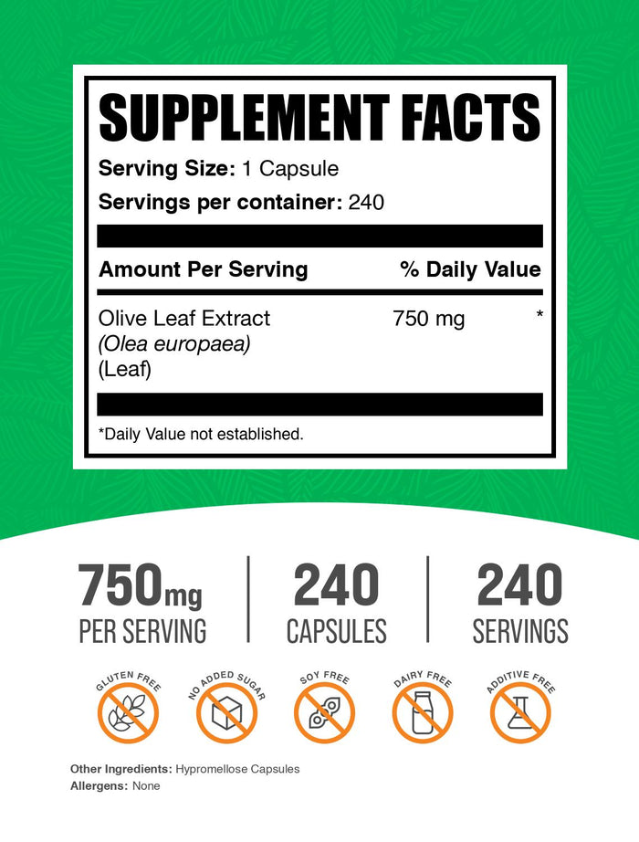 Olive Leaf Extract Capsules Label