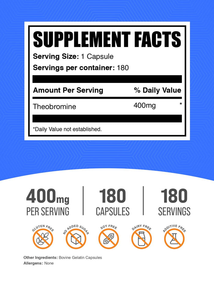 Theobromine Capsules 180ct Label