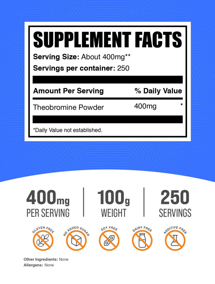 Theobromine Powder