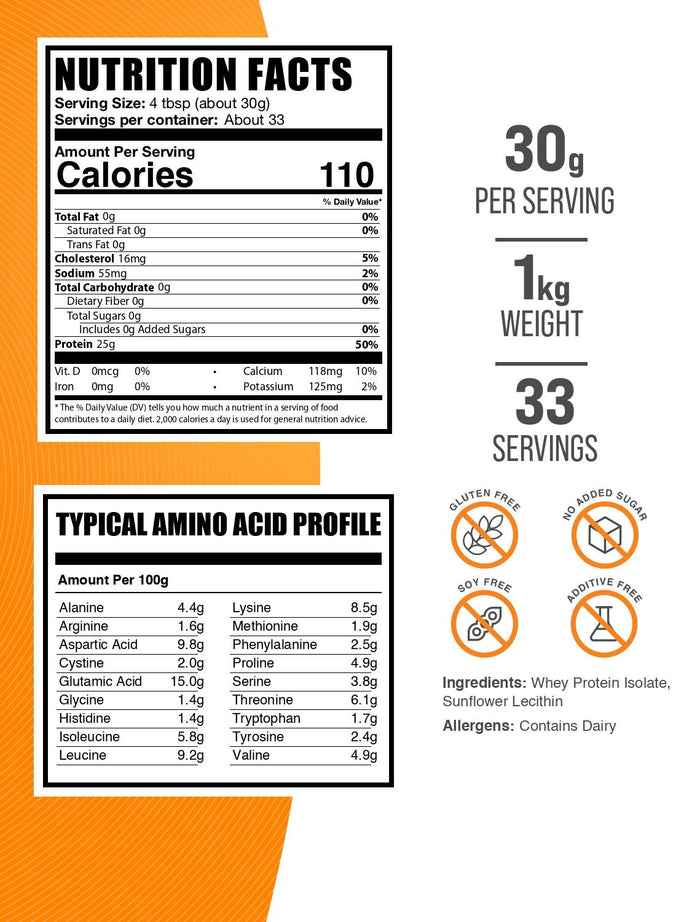 Whey Protein Isolate 90% Powder 1KG Label