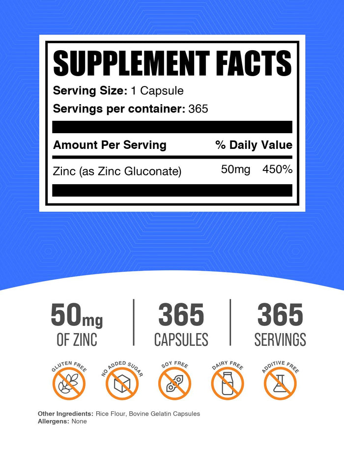 Zinc Gluconate Capsules 365ct Label